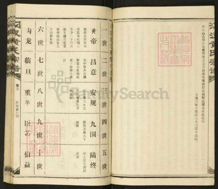 湖北省孝感市汉川市黄氏族谱-汈汊黄氏宗谱.pdf电子版预览图4