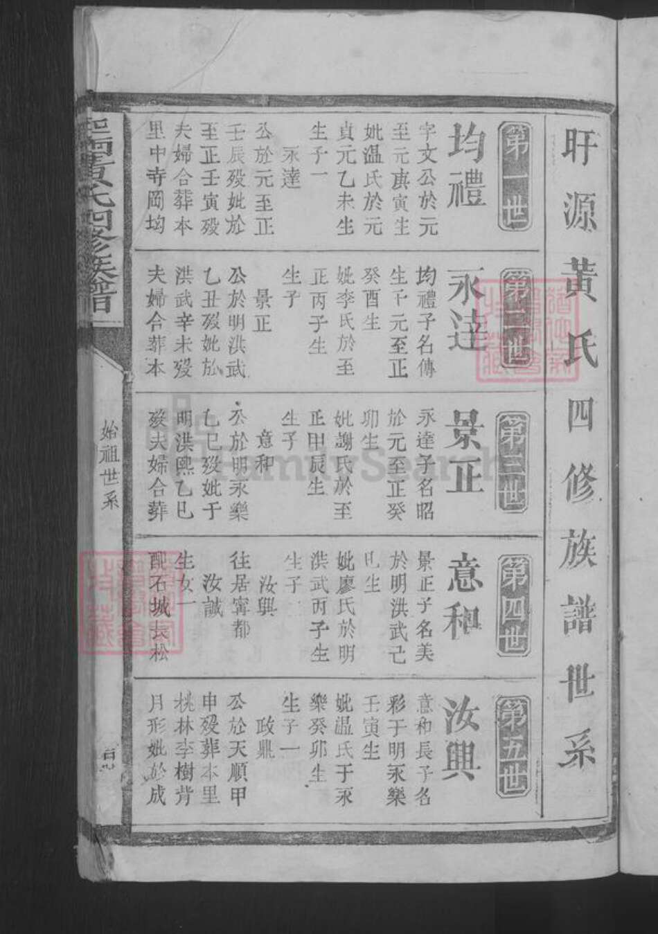 江西省上饶市广丰区黄氏族谱-平西黄氏四修族谱 [不分卷].pdf电子版预览图3