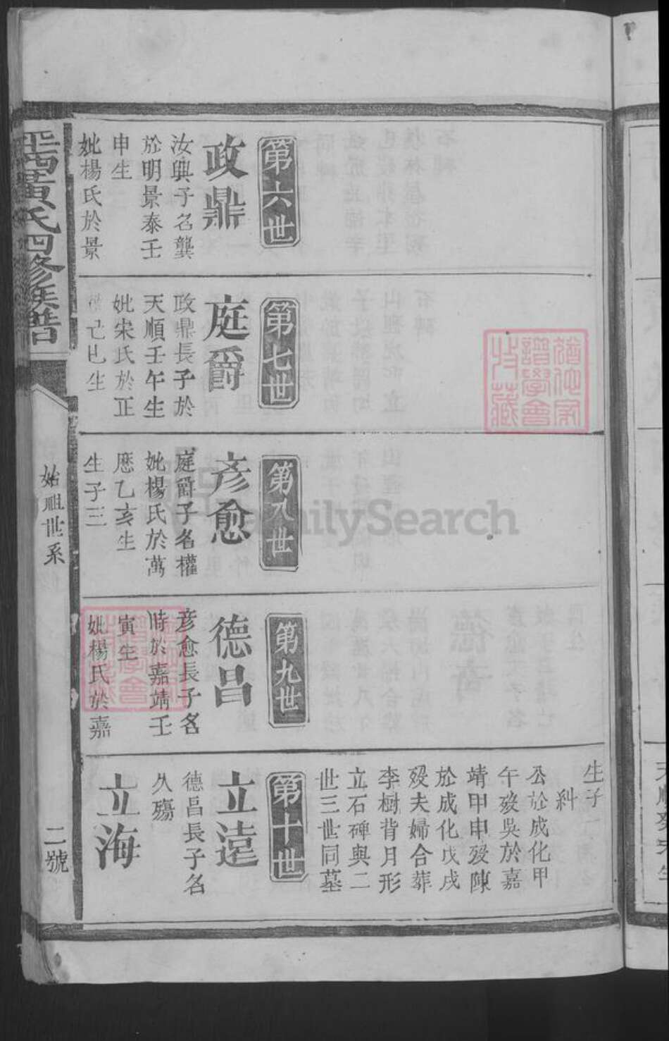 江西省上饶市广丰区黄氏族谱-平西黄氏四修族谱 [不分卷].pdf电子版预览图5