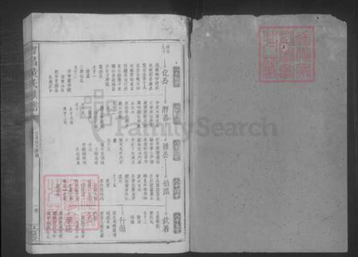 江西省赣州市会昌县黄氏族谱-会昌黄氏族谱 [不分卷].pdf电子版预览图1