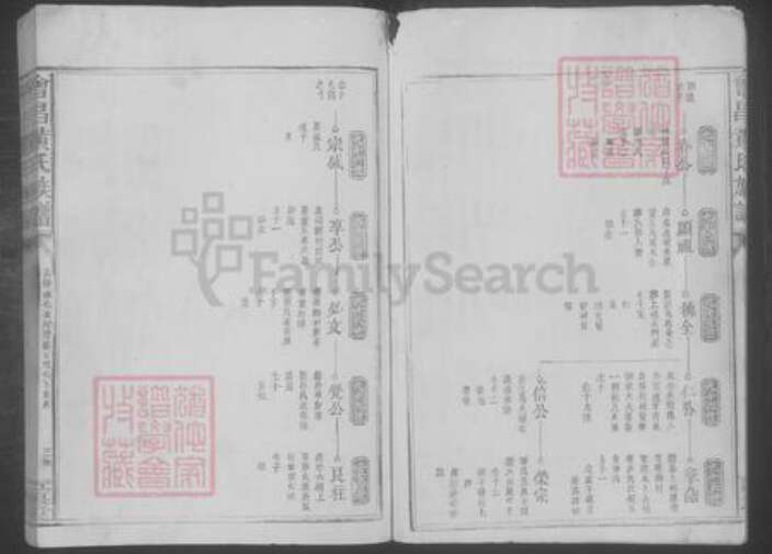 江西省赣州市会昌县黄氏族谱-会昌黄氏族谱 [不分卷].pdf电子版预览图3