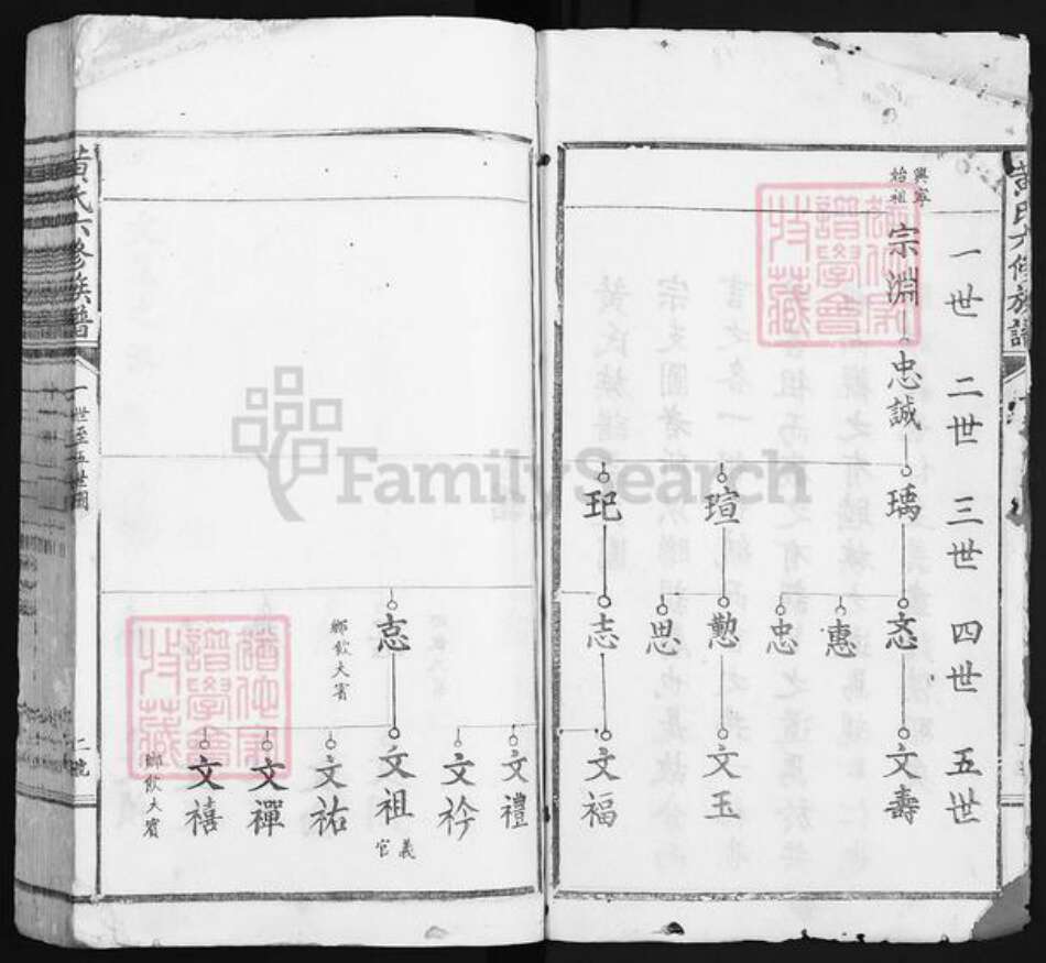 广东省梅州市兴宁市黄氏族谱-黄氏六修族谱.pdf电子版预览图2