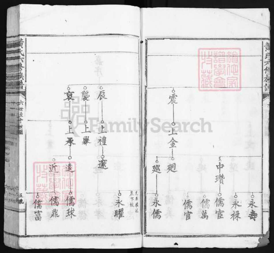 广东省梅州市兴宁市黄氏族谱-黄氏六修族谱.pdf电子版预览图5