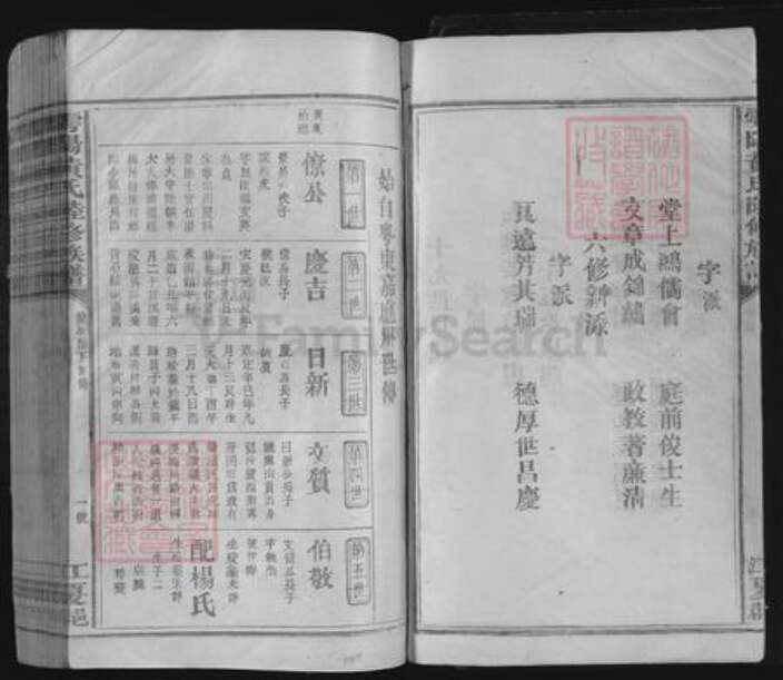 广东省梅州市梅江区黄氏族谱-雩阳黄氏陆修族谱.pdf电子版预览图4