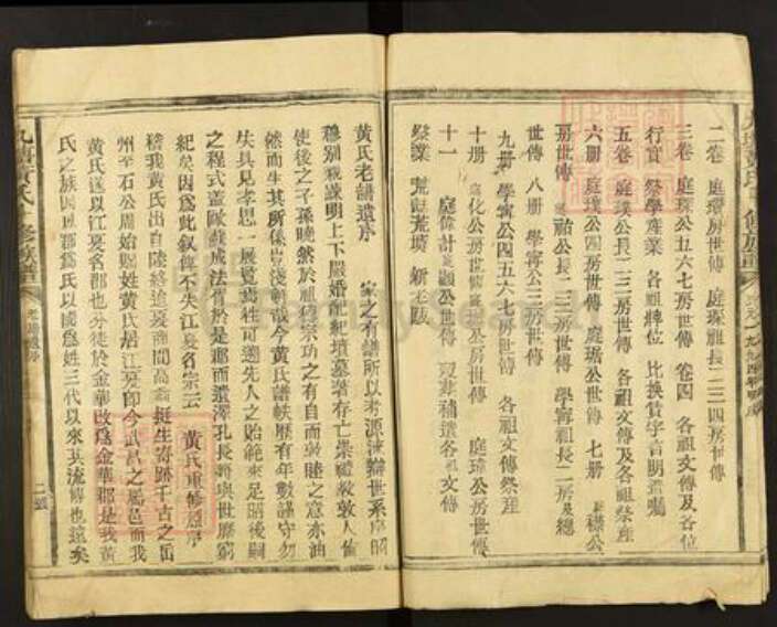 江西省赣州市宁都县竹笮乡黄氏孝思堂族谱-九塘黄氏十修族谱.pdf电子版预览图5