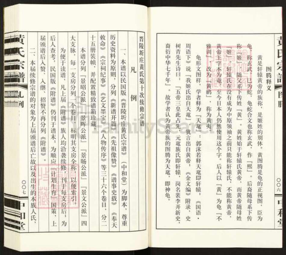 江苏省常州市武进县洛阳镇黄氏中和堂族谱-晋陵圻庄黄氏宗谱.pdf电子版预览图4