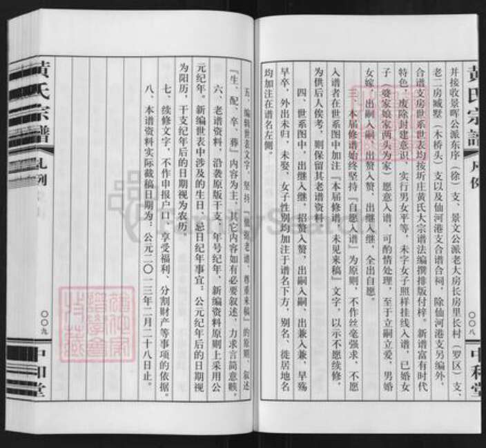 江苏省常州市武进县洛阳镇黄氏中和堂族谱-晋陵圻庄黄氏宗谱.pdf电子版预览图5