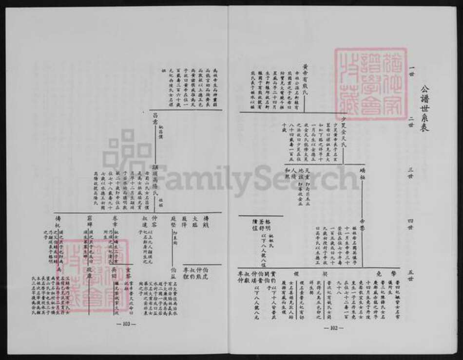 福建省泉州市金门县福建省泉州市金门县金湖黄氏族谱-尚义黄氏家谱.pdf电子版预览图4