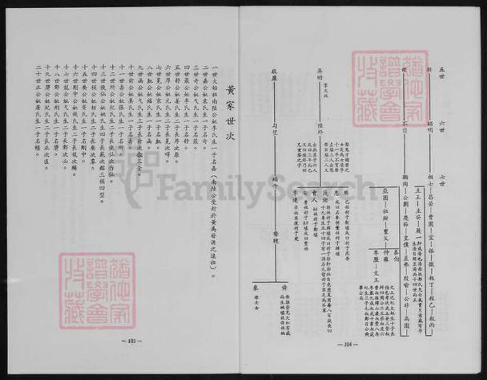 福建省泉州市金门县福建省泉州市金门县金湖黄氏族谱-尚义黄氏家谱.pdf电子版预览图5
