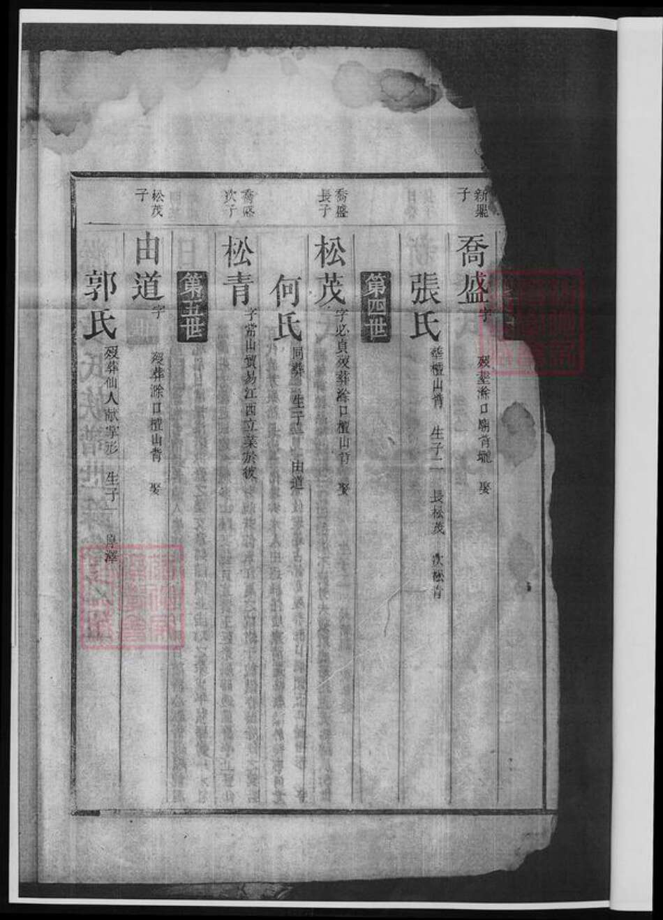 湖南省郴州市黄氏族谱-滁溪黄氏续修宗谱.pdf电子版预览图4