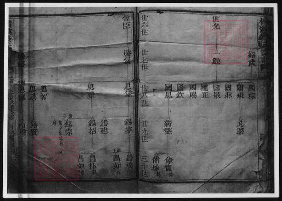 浙江省宁波市黄氏族谱-平阳横浦黄氏宗谱.pdf电子版缩略图