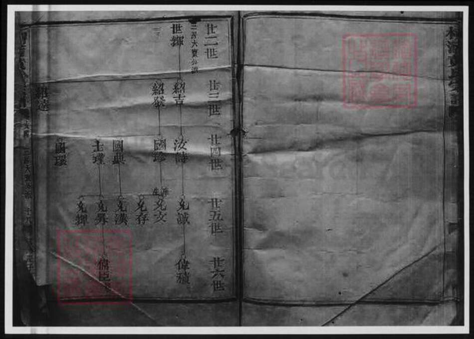 浙江省宁波市黄氏族谱-平阳横浦黄氏宗谱.pdf电子版预览图1