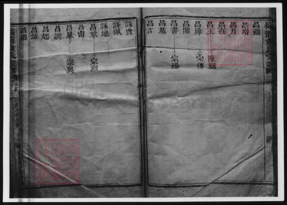 浙江省宁波市黄氏族谱-平阳横浦黄氏宗谱.pdf电子版预览图4