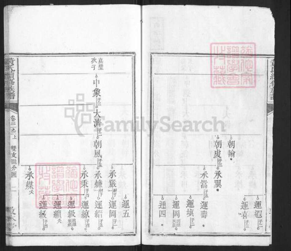 湖南省黄氏族谱-黄氏续修族谱.pdf电子版预览图2