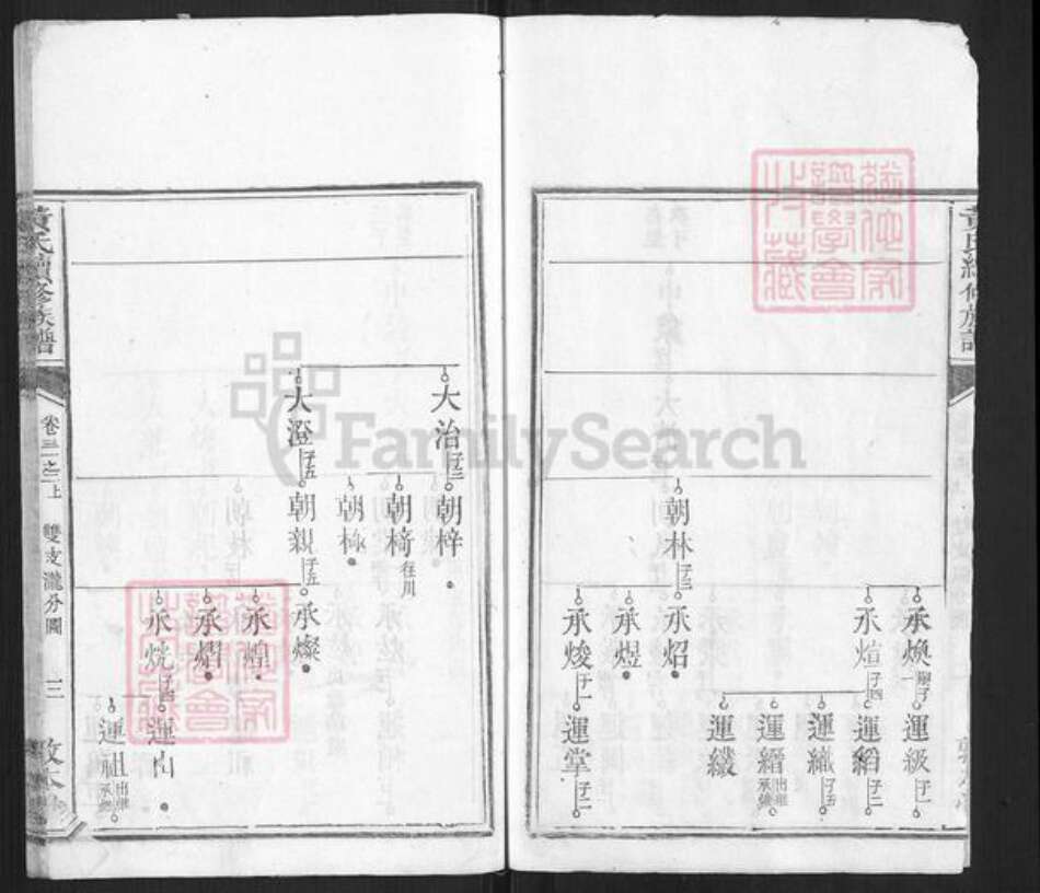 湖南省黄氏族谱-黄氏续修族谱.pdf电子版预览图3