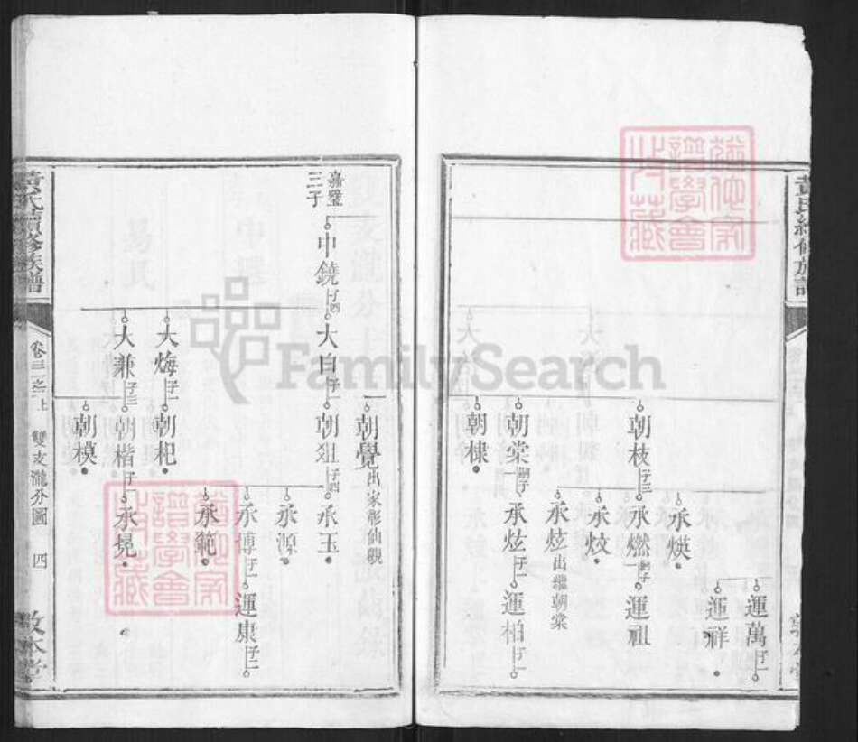 湖南省黄氏族谱-黄氏续修族谱.pdf电子版预览图4