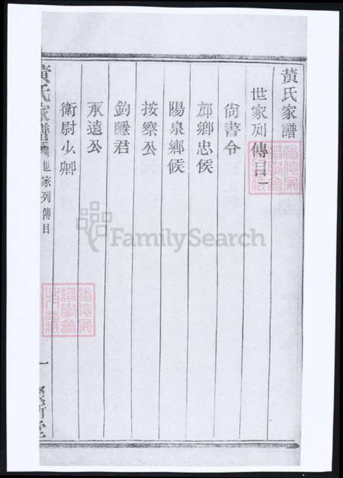 四川省达州市黄氏族谱-黄氏家谱.pdf电子版预览图3