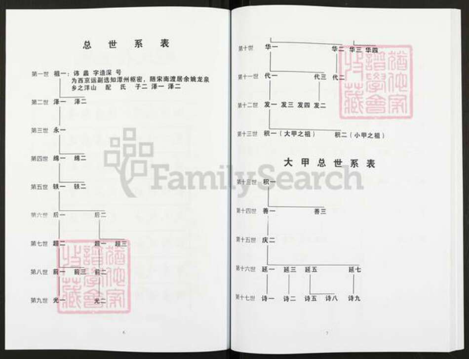 浙江省宁波市鄞州区霍氏族谱-姚江洋山霍氏化坝袋宗谱.pdf电子版预览图4