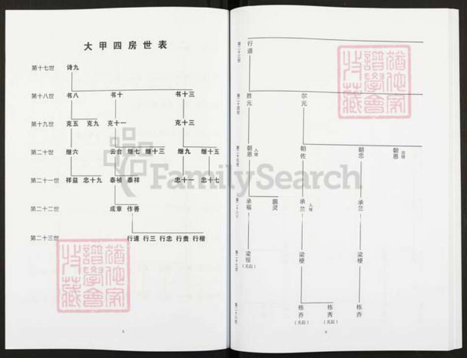 浙江省宁波市鄞州区霍氏族谱-姚江洋山霍氏化坝袋宗谱.pdf电子版预览图5