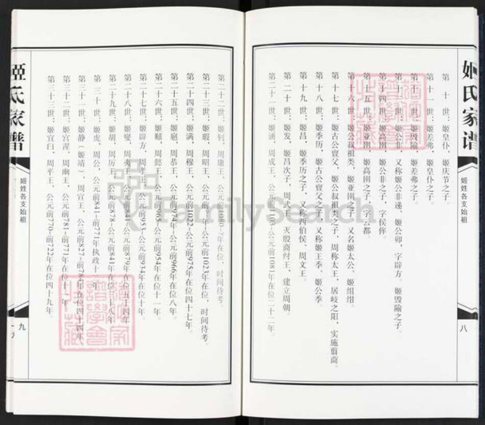 江苏省宿迁市泗阳县姬氏寿丘堂族谱-姬氏家谱.pdf电子版预览图5