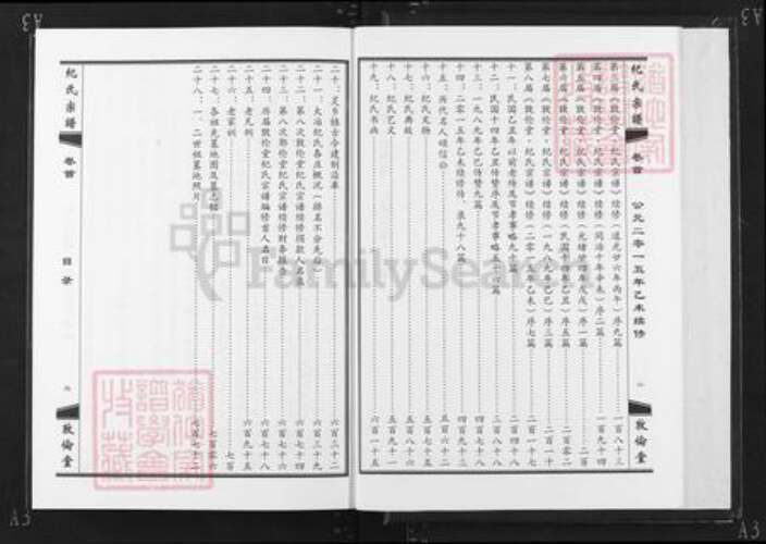 湖北省黄石市大冶市纪氏敦伦堂族谱-纪氏宗谱.pdf电子版预览图4