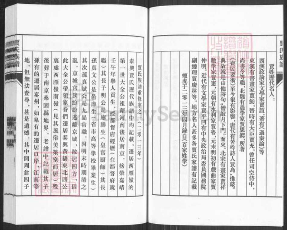 江苏省泰州市泰兴市古溪镇贾氏治安堂族谱-贾氏族谱.pdf电子版预览图5