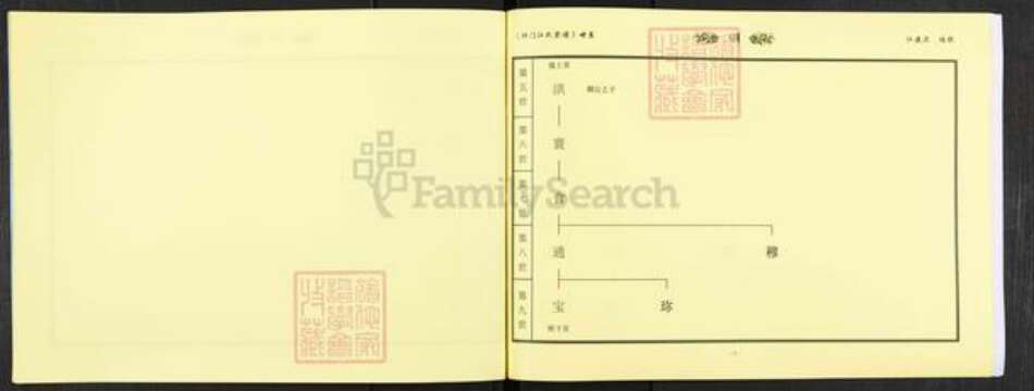 安徽省黄山市祁门县新安镇江氏族谱-祁门江氏宗谱.pdf电子版预览图3