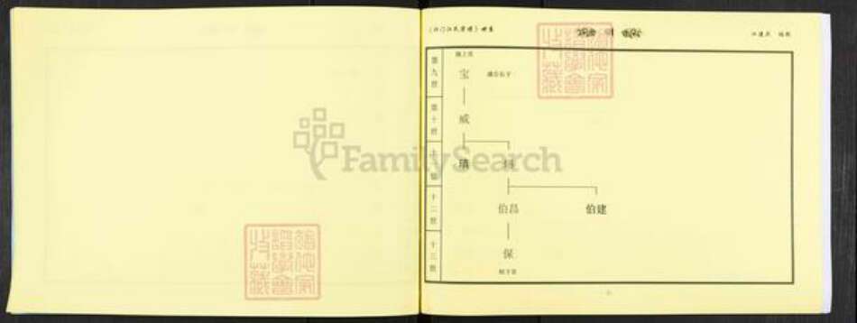 安徽省黄山市祁门县新安镇江氏族谱-祁门江氏宗谱.pdf电子版预览图4