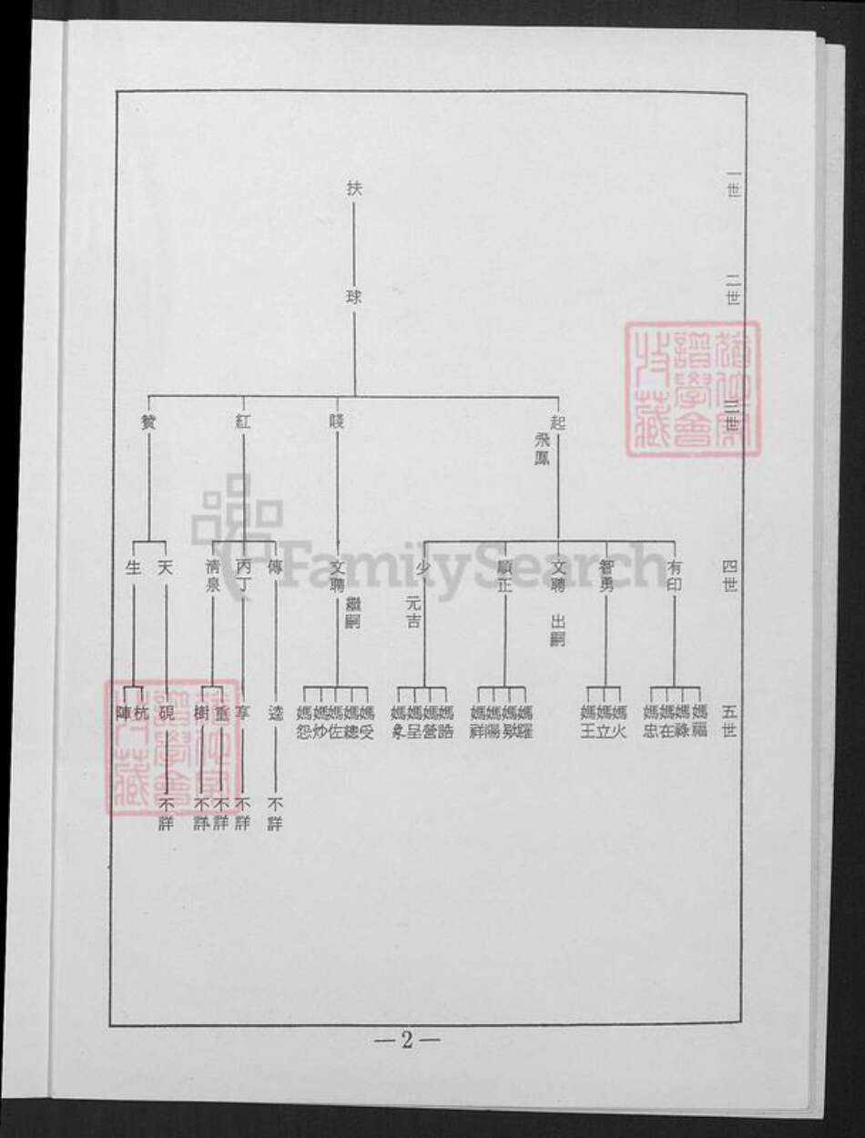 湖南省岳阳市平江县加义镇江氏族谱-山仔顶长竹巷淮阳江氏族谱.pdf电子版预览图3