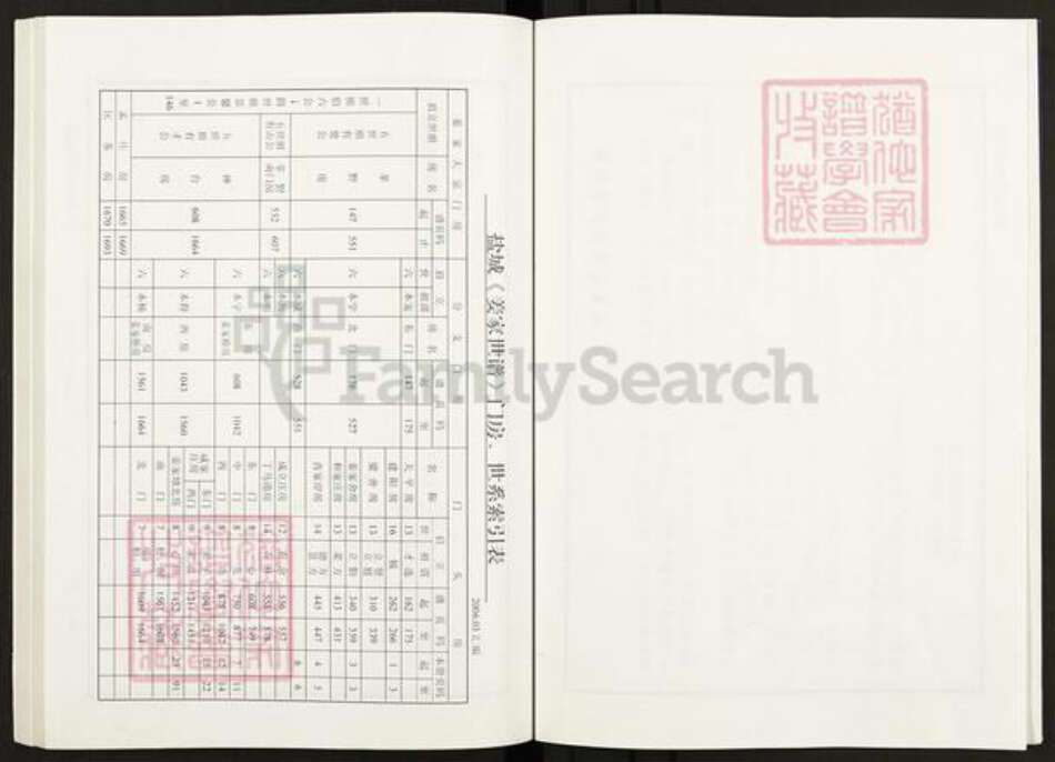 江苏省盐城市亭湖区姜氏渭水堂族谱-姜家世谱.盐城.pdf电子版预览图3