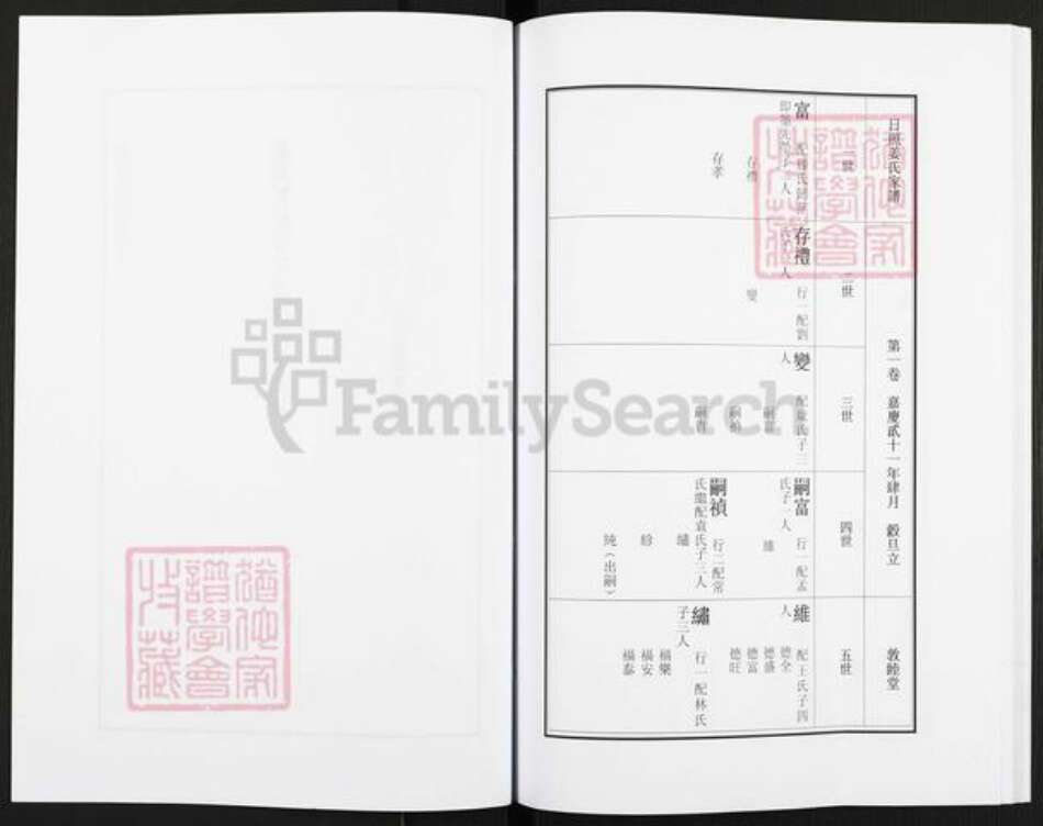 山东省日照市姜氏敦睦堂族谱-日照姜氏宗谱.pdf电子版预览图4