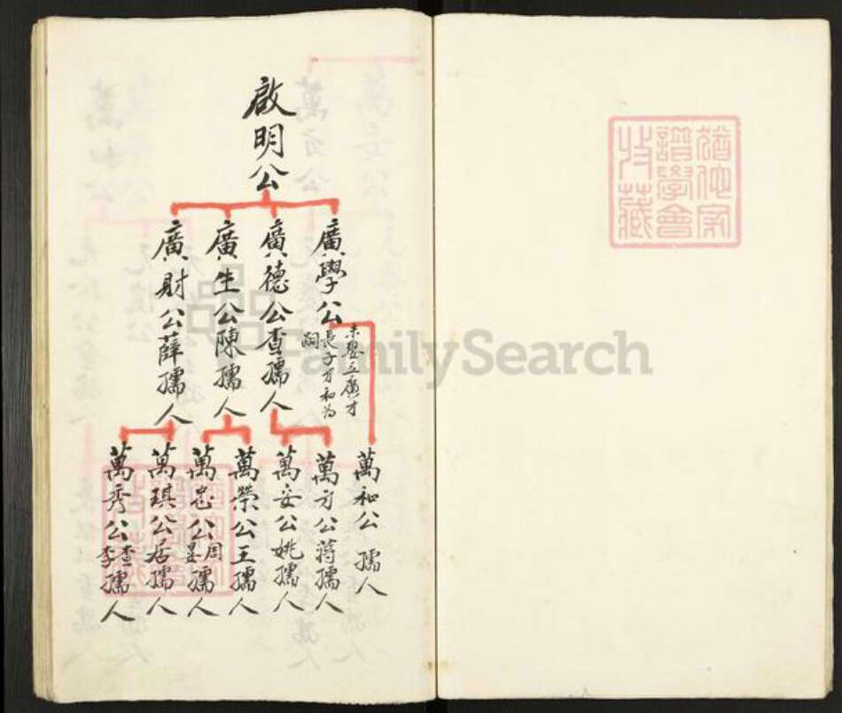 江苏省扬州市高邮市高邮街道姜氏族谱-姜氏谱书.pdf电子版预览图5