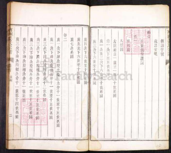 湖南省益阳市南县姜氏嘉会堂族谱-南洲姜氏宗谱.pdf电子版预览图5