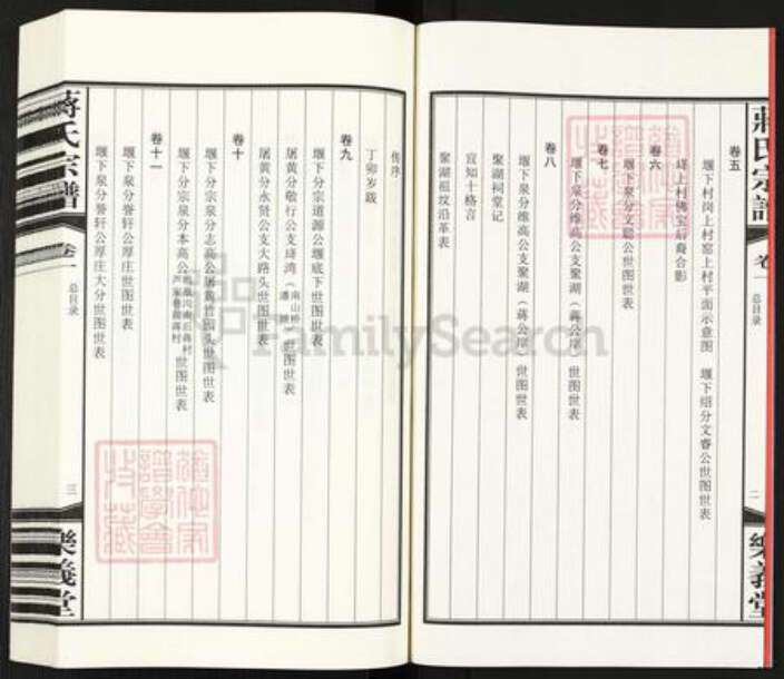 江苏省常州市武进县蒋氏乐义堂族谱-毘陵万塔蒋氏宗谱.pdf电子版预览图3