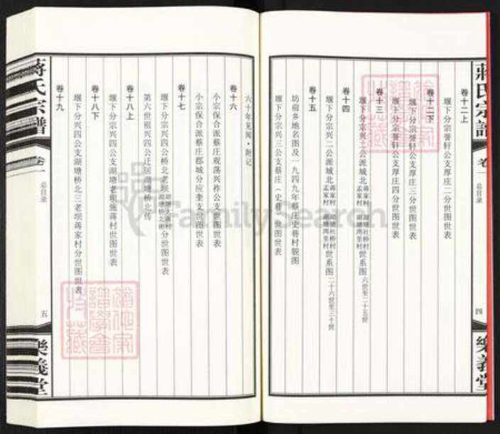 江苏省常州市武进县蒋氏乐义堂族谱-毘陵万塔蒋氏宗谱.pdf电子版预览图4