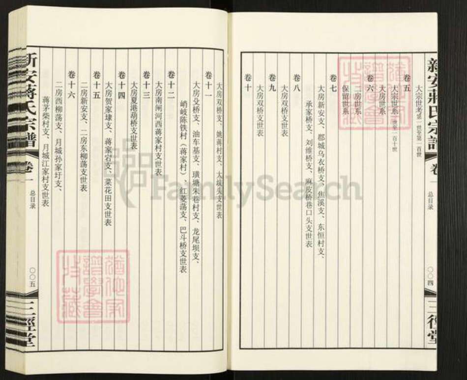 江苏省常州市武进县蒋氏三径堂族谱-新安蒋氏宗谱.pdf电子版预览图4