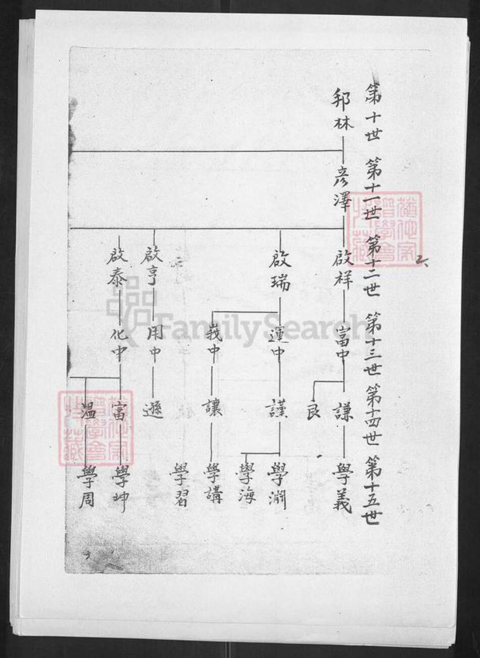山东省淄博市博山区焦氏族谱-焦氏族谱.pdf电子版预览图5