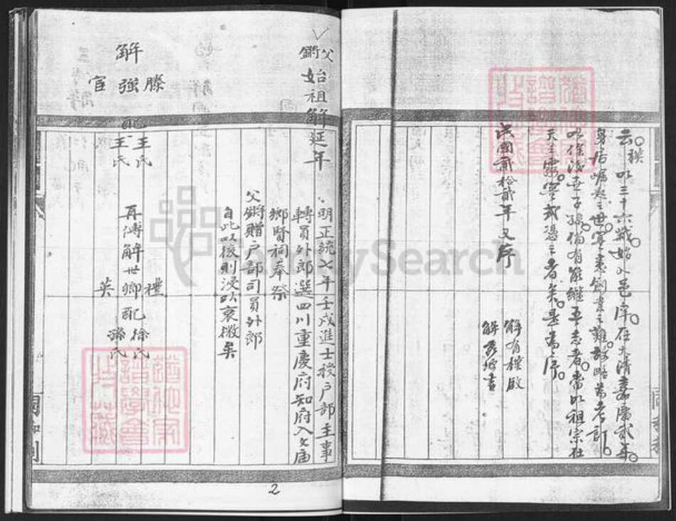 山东省烟台市栖霞市庄园街道解氏族谱-栖霞市徐家洼村解氏谱书.pdf电子版预览图2