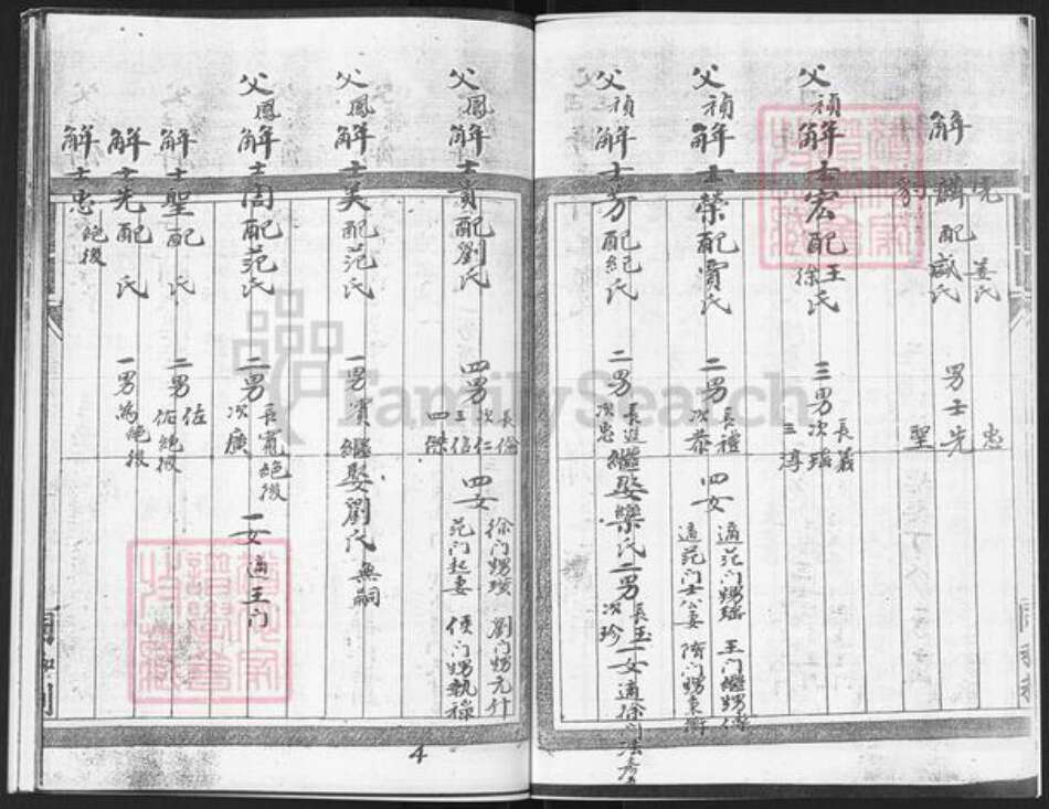 山东省烟台市栖霞市庄园街道解氏族谱-栖霞市徐家洼村解氏谱书.pdf电子版预览图4