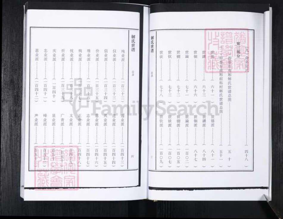 山东省青岛市即墨区解氏族谱-解氏族谱.即墨东南厢前拓.pdf电子版预览图5