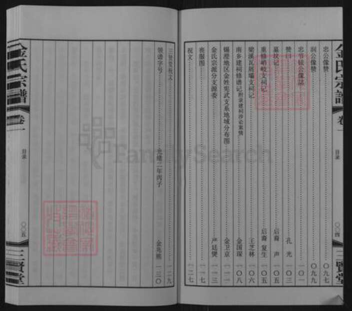 江苏省无锡市惠山区长安街道金氏三贤堂族谱-金氏宗谱.pdf电子版预览图4