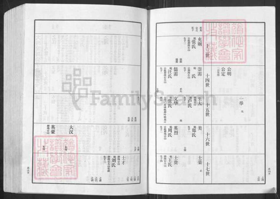 湖北省黄冈市红安县金氏振声堂族谱-金氏宗谱.pdf电子版预览图3