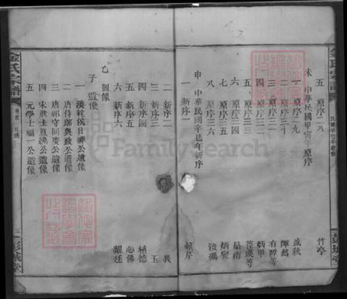 湖北省咸宁市通城县金氏彭城堂族谱-金氏宗谱.pdf电子版预览图3