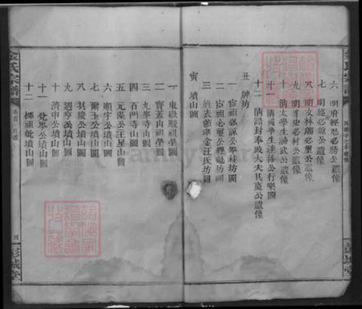 湖北省咸宁市通城县金氏彭城堂族谱-金氏宗谱.pdf电子版预览图4