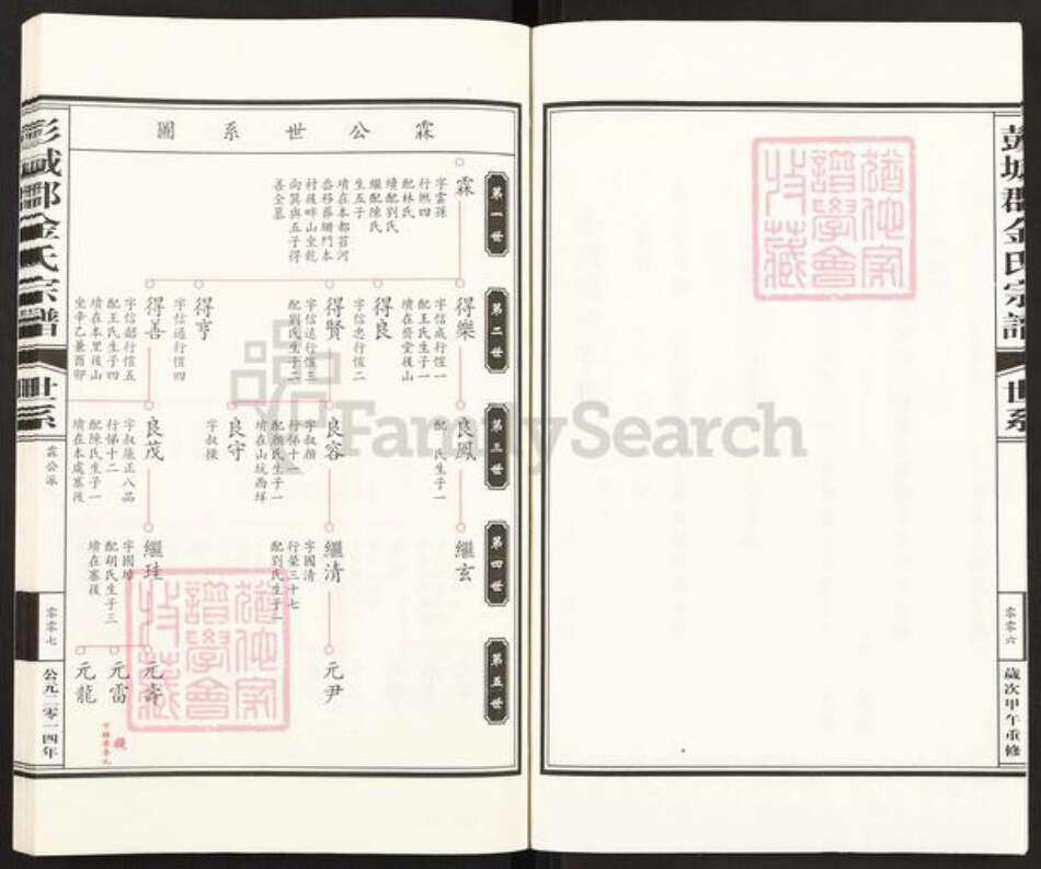 浙江省温州市文成县大峃镇金氏族谱-彭城郡金氏宗谱.pdf电子版预览图5