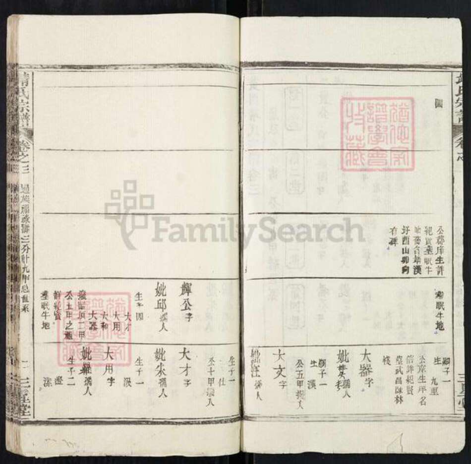 湖北省黄冈市靖氏三星堂族谱-靖氏宗谱.pdf电子版预览图2