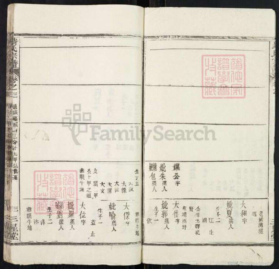 湖北省黄冈市靖氏三星堂族谱-靖氏宗谱.pdf电子版预览图3