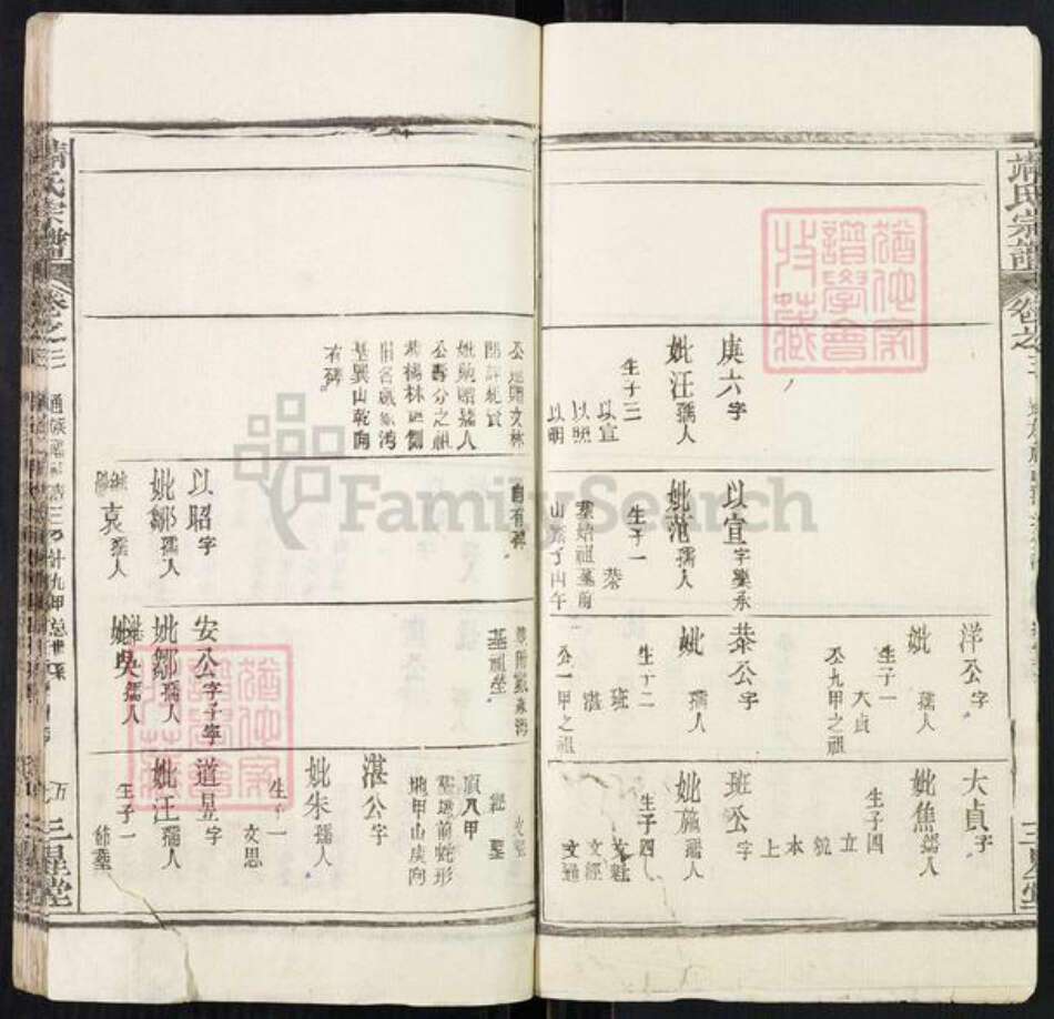 湖北省黄冈市靖氏三星堂族谱-靖氏宗谱.pdf电子版预览图5