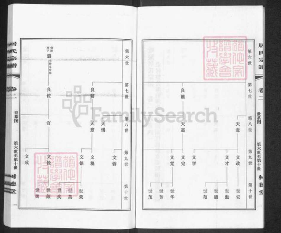 江苏省常州市居氏树德堂族谱-毗陵居氏宗谱.pdf电子版预览图3