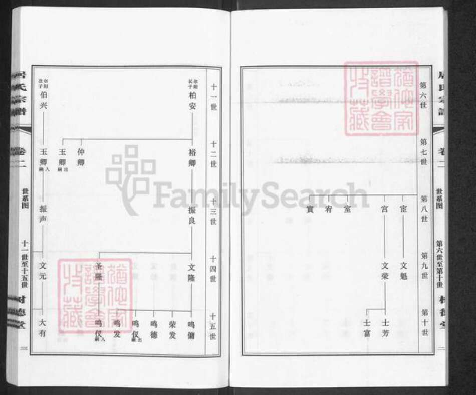 江苏省常州市居氏树德堂族谱-毗陵居氏宗谱.pdf电子版预览图4